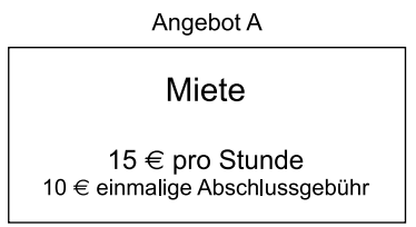 Angebot A: Miete für 15 € pro Stunde, einmalige Abschlussgebühr 10 €